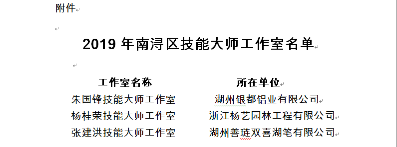 ag尊龙凯时中国官网 - 人生就得搏!