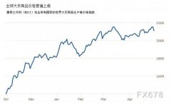 面临石材价钱疯长，ag尊龙凯时中国官网深化转型立异