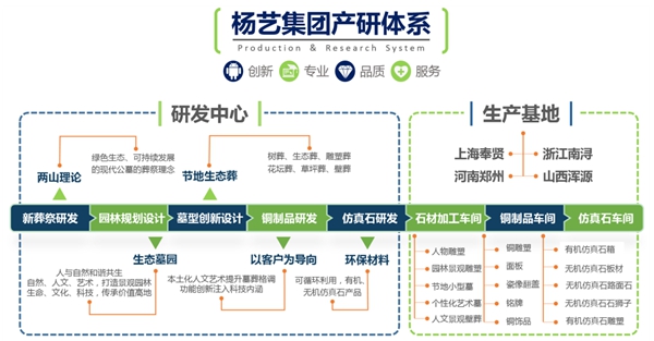 ag尊龙凯时中国官网 - 人生就得搏!